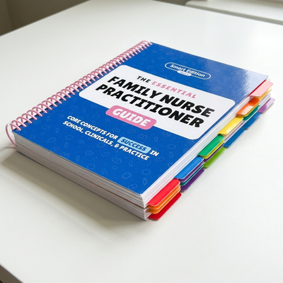 The guide showing its colorful tab dividers and spiral binding